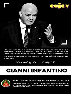 cover image of Gianni Infantino